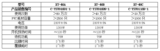 智能鞋套機(圖1)